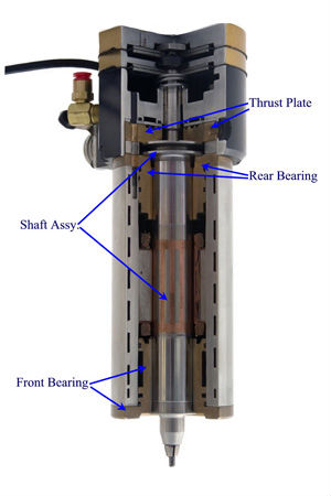 Most Common Air Bearing Failure Components