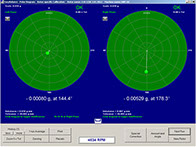 Excellon spindle testing and calibration