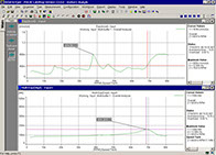 Excellon spindle dynamic vibration and run-out measurements